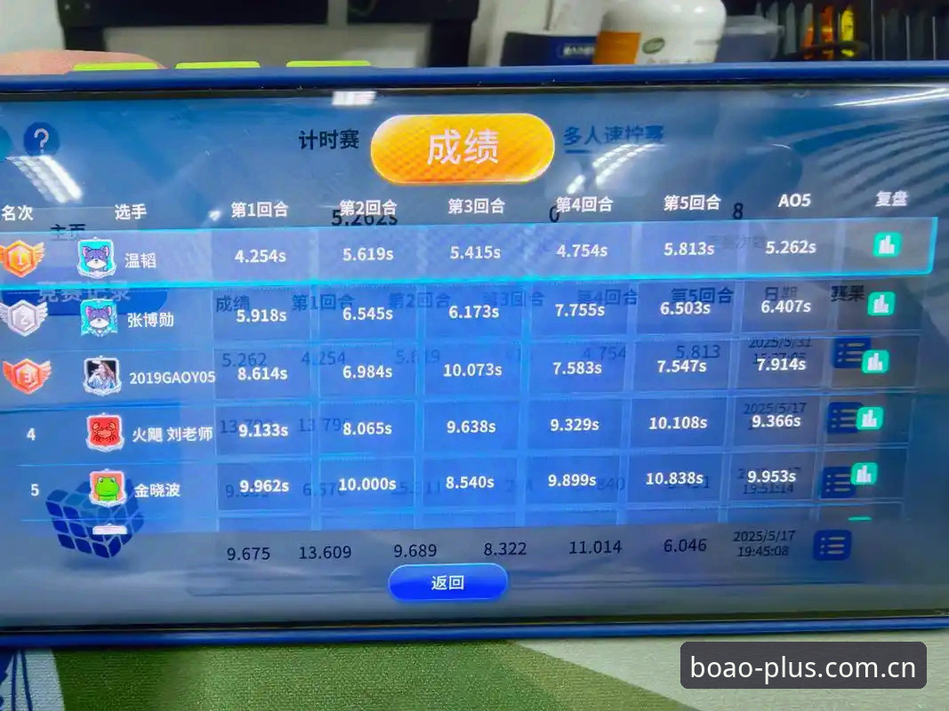 博奥体育平台2026新版APP全面解析：CN博奥赛事数据的实时洞察力从何而来？