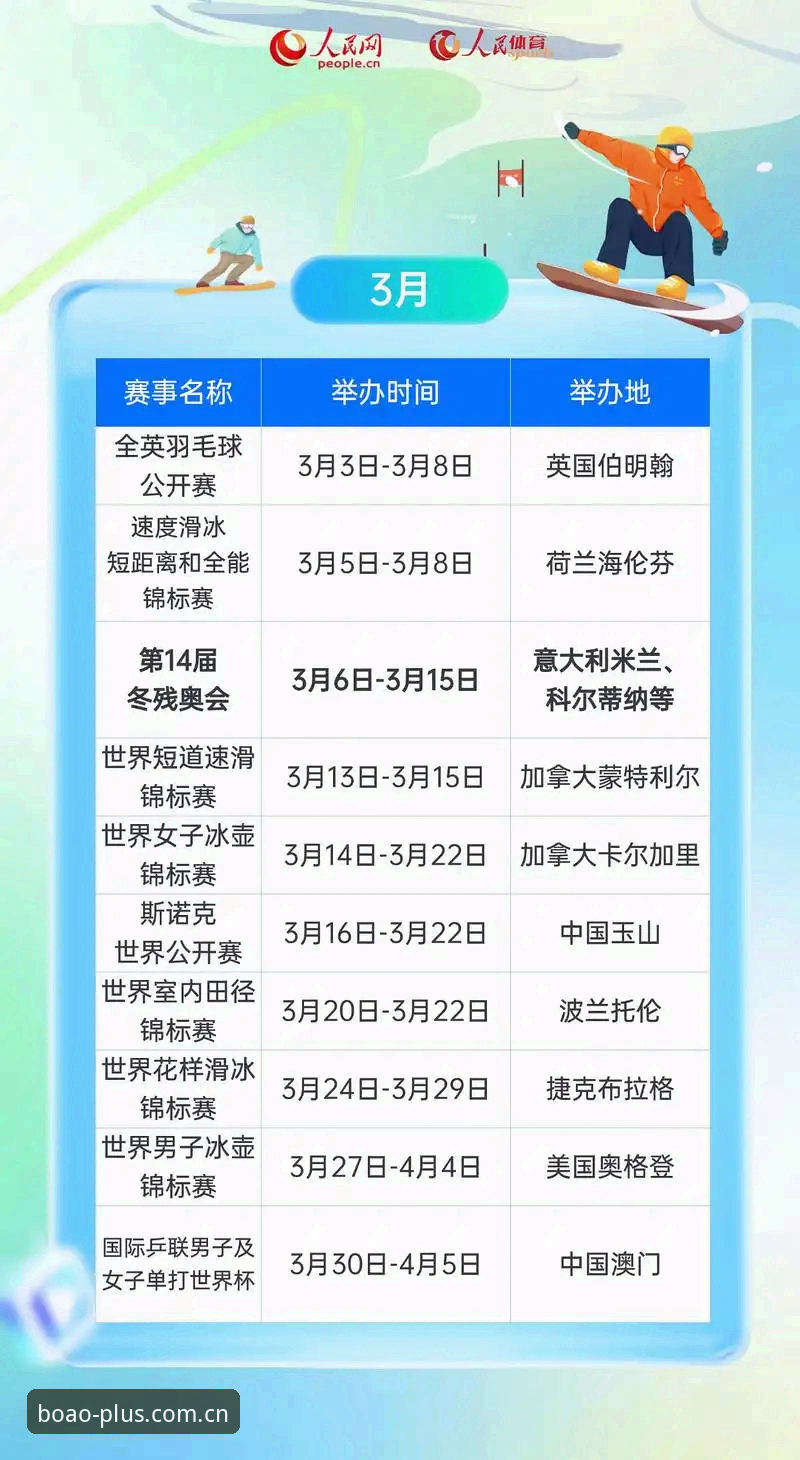 博奥体育平台2026新版APP全面解析：CN博奥赛事数据的实时洞察力从何而来？