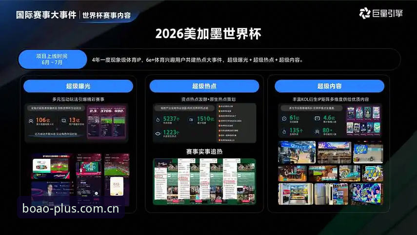 CN博奥赛事数据模块重构完成 博奥体育2026新版APP实时性能提升37%